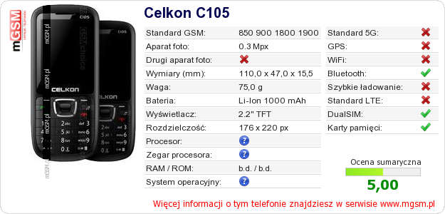 Dane telefonu Celkon C105