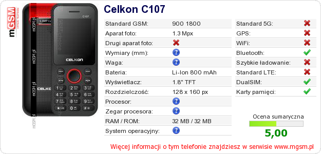 Dane telefonu Celkon C107