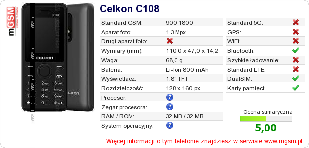 Dane telefonu Celkon C108