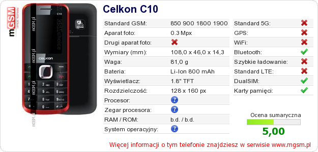 Dane telefonu Celkon C10