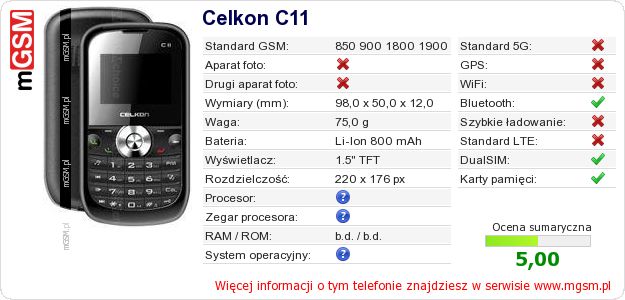 Dane telefonu Celkon C11