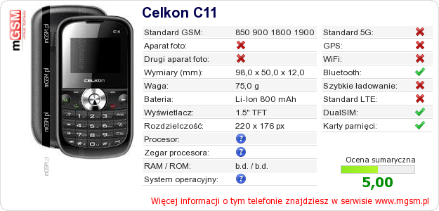Dane telefonu Celkon C11