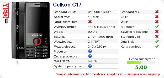 Dane telefonu Celkon C17 Dane telefonu Celkon C17