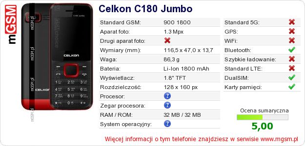 Dane telefonu Celkon C180 Jumbo