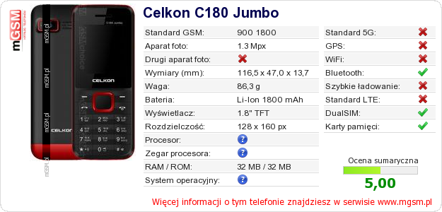 Dane telefonu Celkon C180 Jumbo