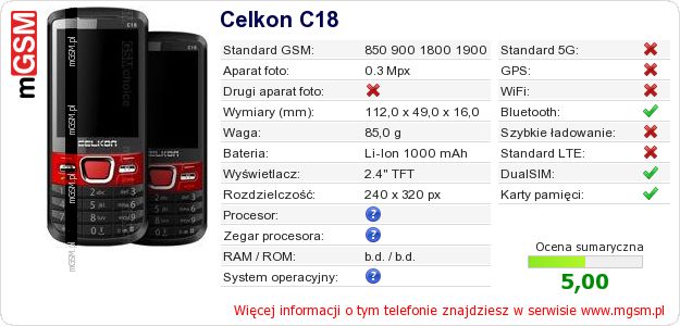 Dane telefonu Celkon C18 Dane telefonu Celkon C18