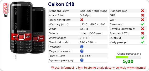 Dane telefonu Celkon C18