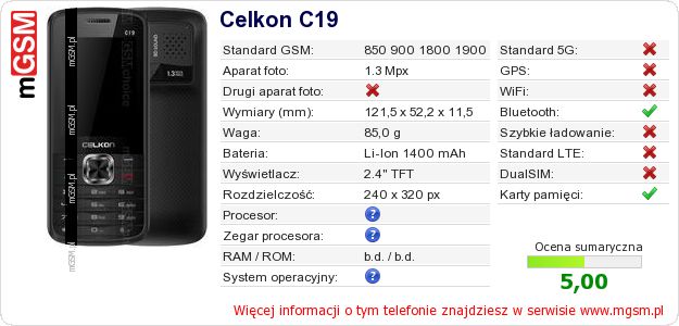 Dane telefonu Celkon C19 Dane telefonu Celkon C19