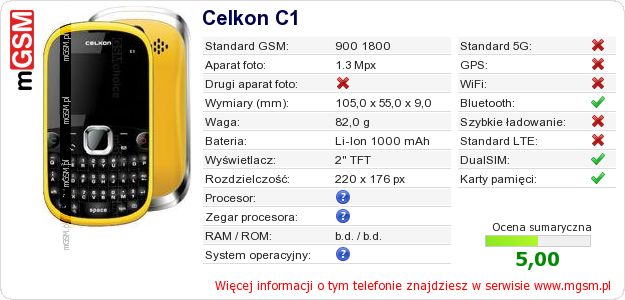 Dane telefonu Celkon C1
