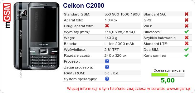 Dane telefonu Celkon C2000 Dane telefonu Celkon C2000