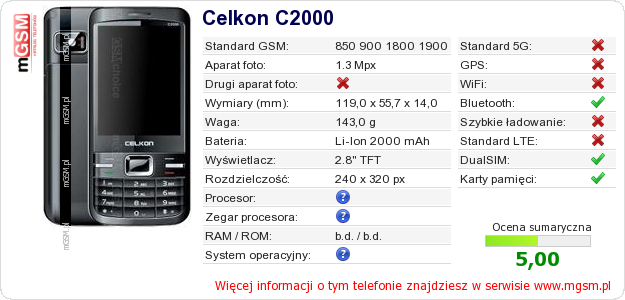 Dane telefonu Celkon C2000