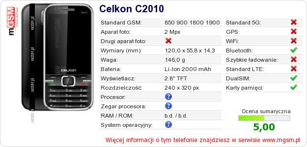 Dane telefonu Celkon C2010 Dane telefonu Celkon C2010