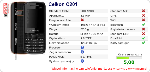 Dane telefonu Celkon C201