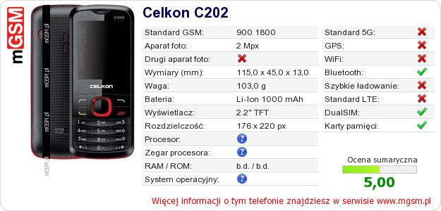 Dane telefonu Celkon C202