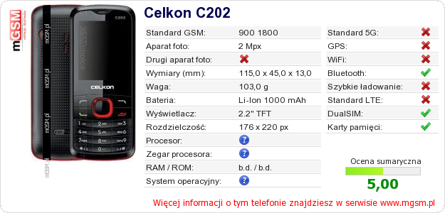Dane telefonu Celkon C202