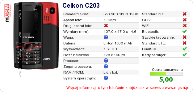 Dane telefonu Celkon C203