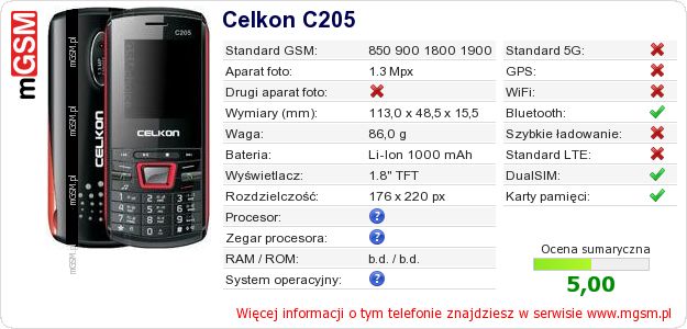 Dane telefonu Celkon C205