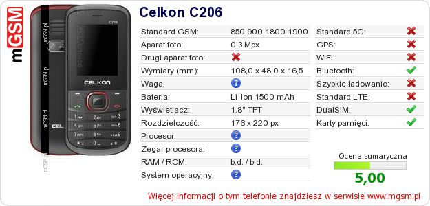 Dane telefonu Celkon C206 Dane telefonu Celkon C206