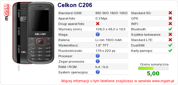 Dane telefonu Celkon C206
