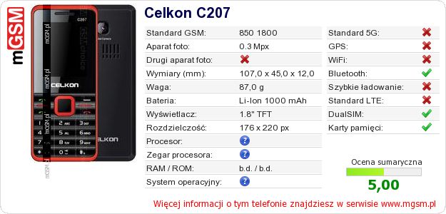 Dane telefonu Celkon C207