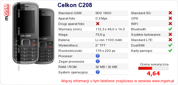 Dane telefonu Celkon C208