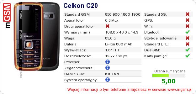 Dane telefonu Celkon C20 Dane telefonu Celkon C20