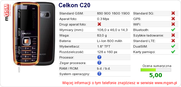 Dane telefonu Celkon C20