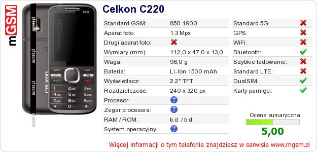 Dane telefonu Celkon C220 Dane telefonu Celkon C220