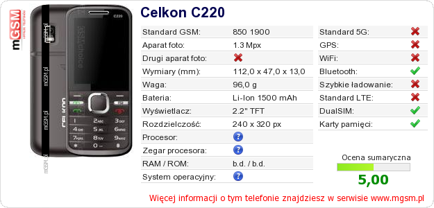 Dane telefonu Celkon C220