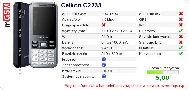 Dane telefonu Celkon C2233