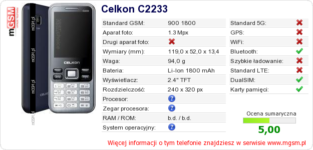 Dane telefonu Celkon C2233 Dane telefonu Celkon C2233