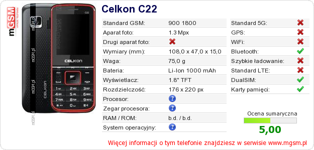 Dane telefonu Celkon C22