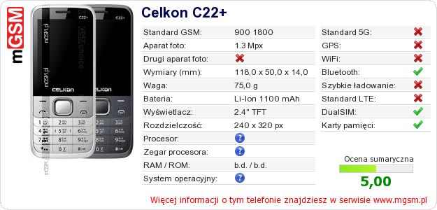 Dane telefonu Celkon C22+