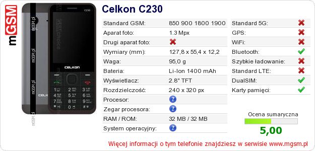 Dane telefonu Celkon C230