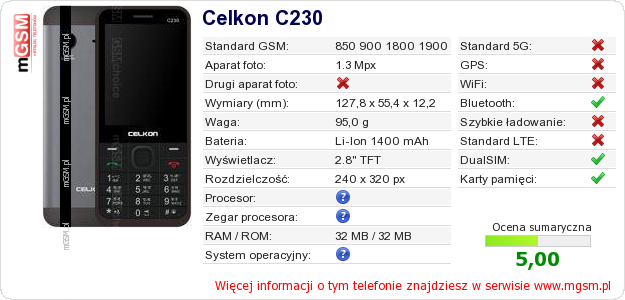 Dane telefonu Celkon C230