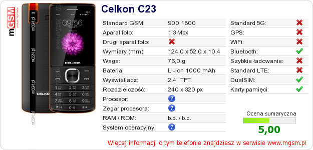 Dane telefonu Celkon C23