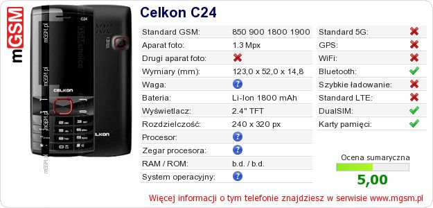 Dane telefonu Celkon C24