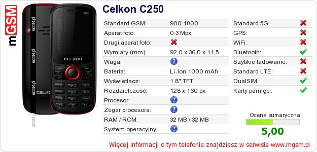 Dane telefonu Celkon C250