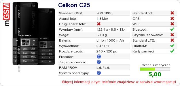 Dane telefonu Celkon C25