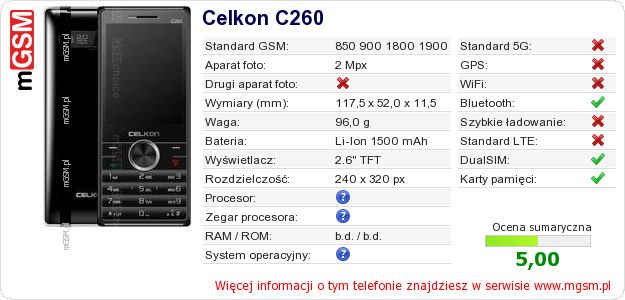 Dane telefonu Celkon C260