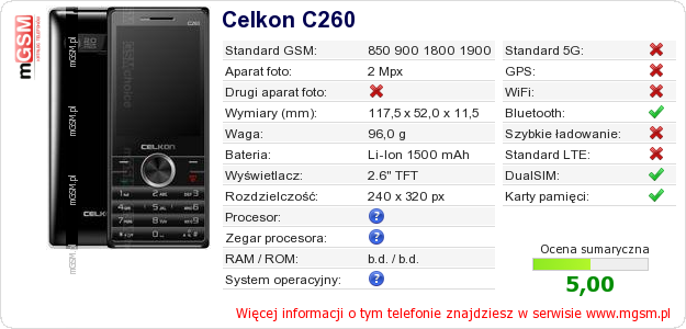 Dane telefonu Celkon C260