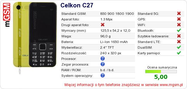 Dane telefonu Celkon C27