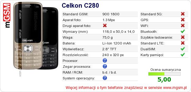 Dane telefonu Celkon C280
