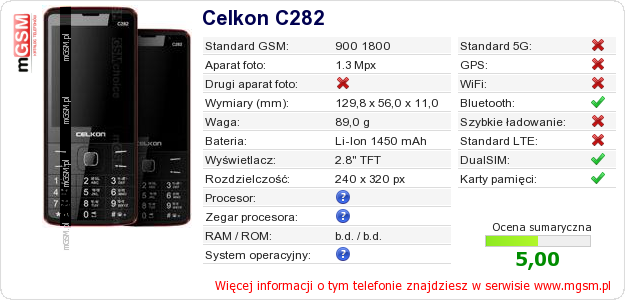 Dane telefonu Celkon C282