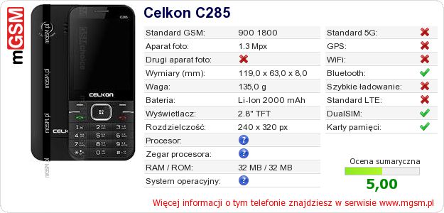 Dane telefonu Celkon C285 Dane telefonu Celkon C285