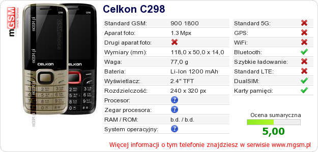 Dane telefonu Celkon C298