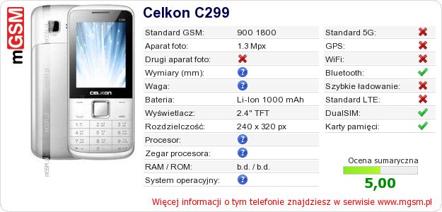 Dane telefonu Celkon C299