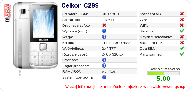 Dane telefonu Celkon C299