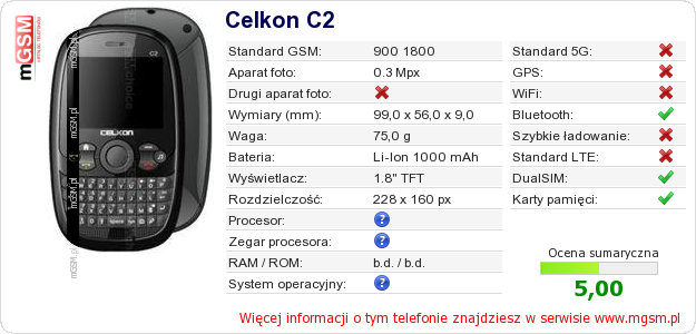Dane telefonu Celkon C2
