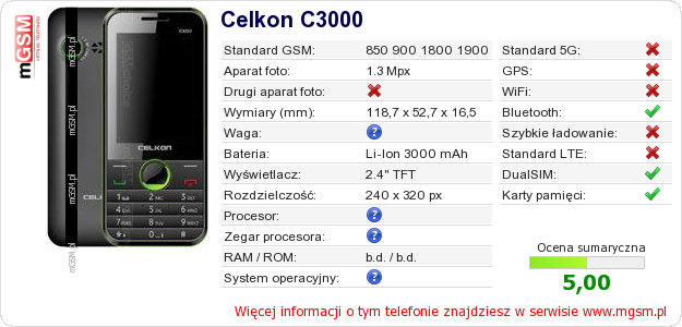 Dane telefonu Celkon C3000